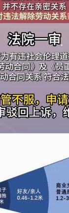 出轨分居两年可以判离婚吗_出轨分居多久可以离婚_分居的出轨
