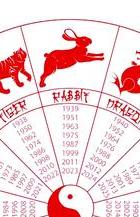 婚后出轨的女人_婚后出轨生肖男_婚姻经不住诱惑生肖男